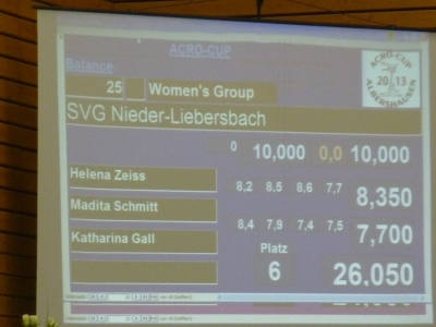 Acro-Cup Albershausen 2013